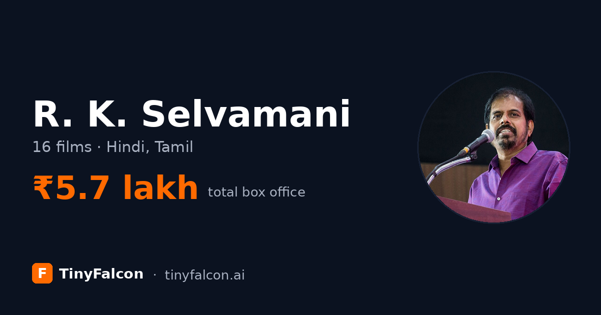 R. K. Selvamani