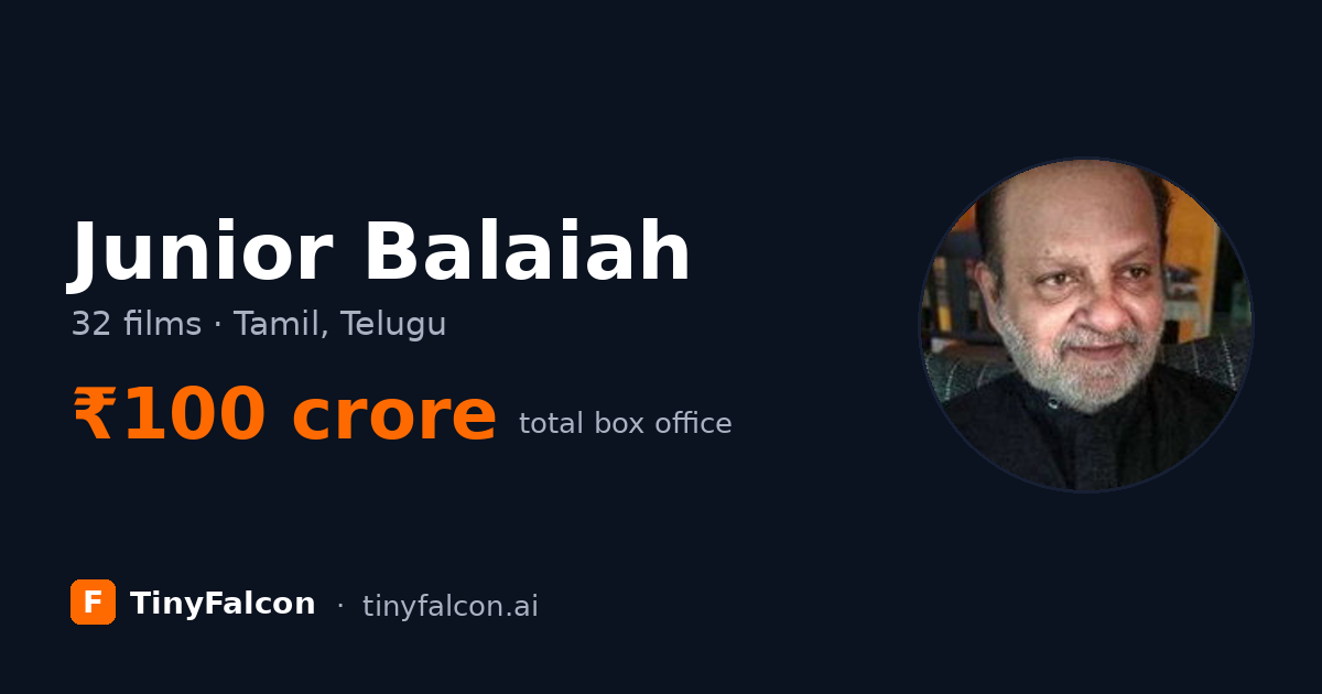 Junior Balaiah