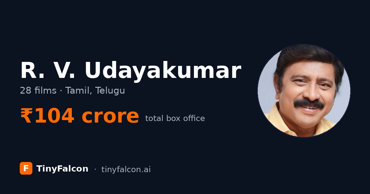 R. V. Udayakumar
