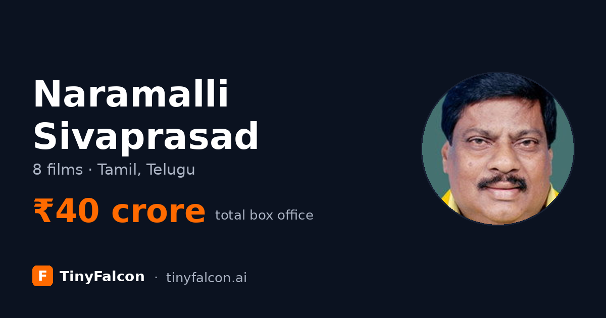 Naramalli Sivaprasad