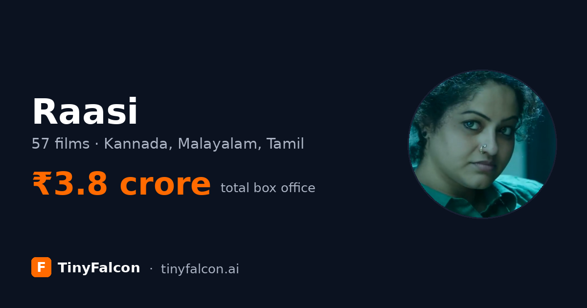 Raasi