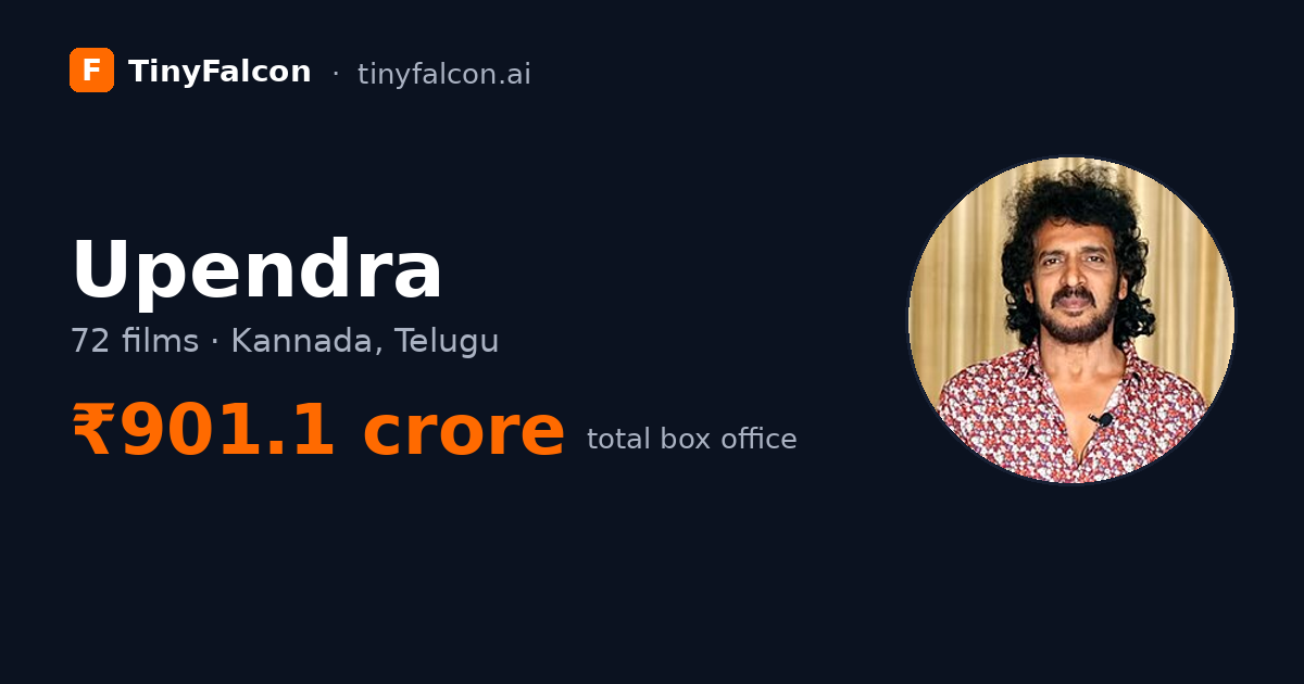 Upendra