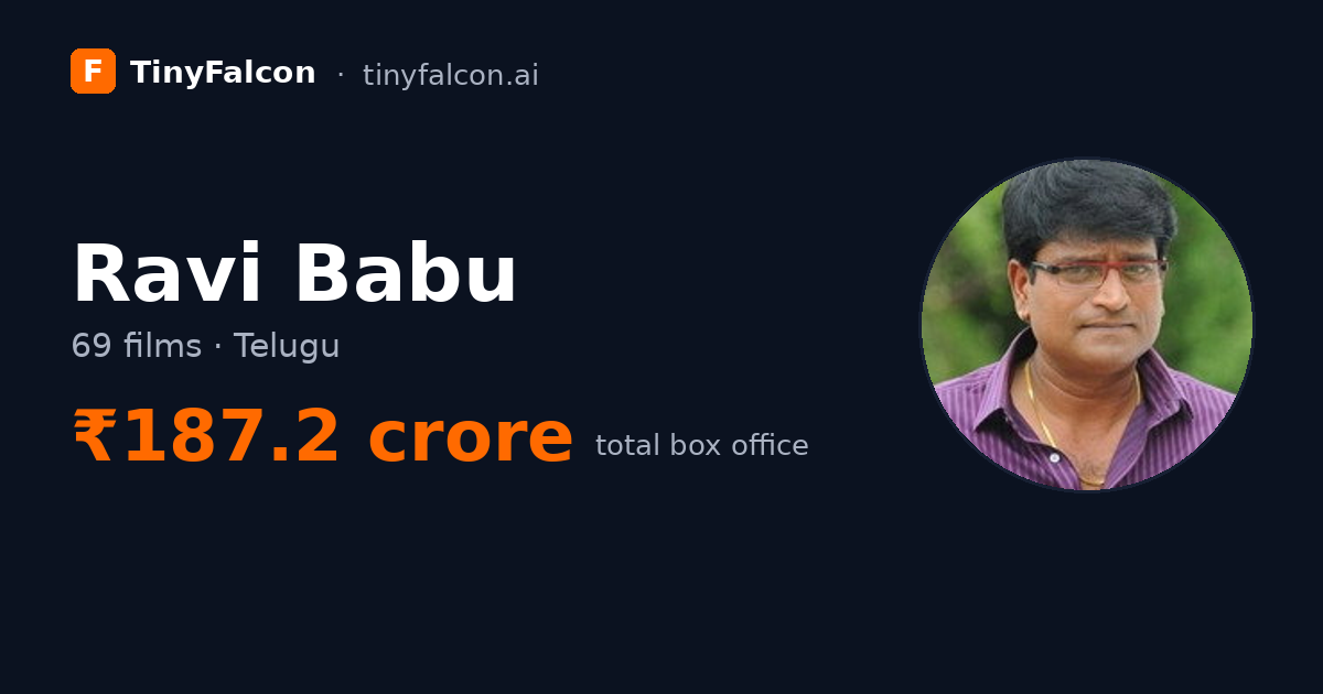 Ravi Babu