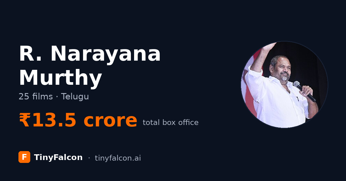 R. Narayana Murthy