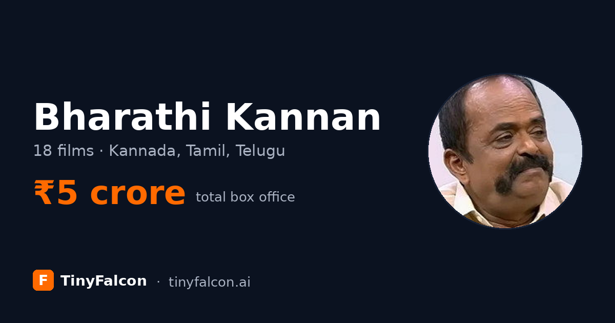 Bharathi Kannan