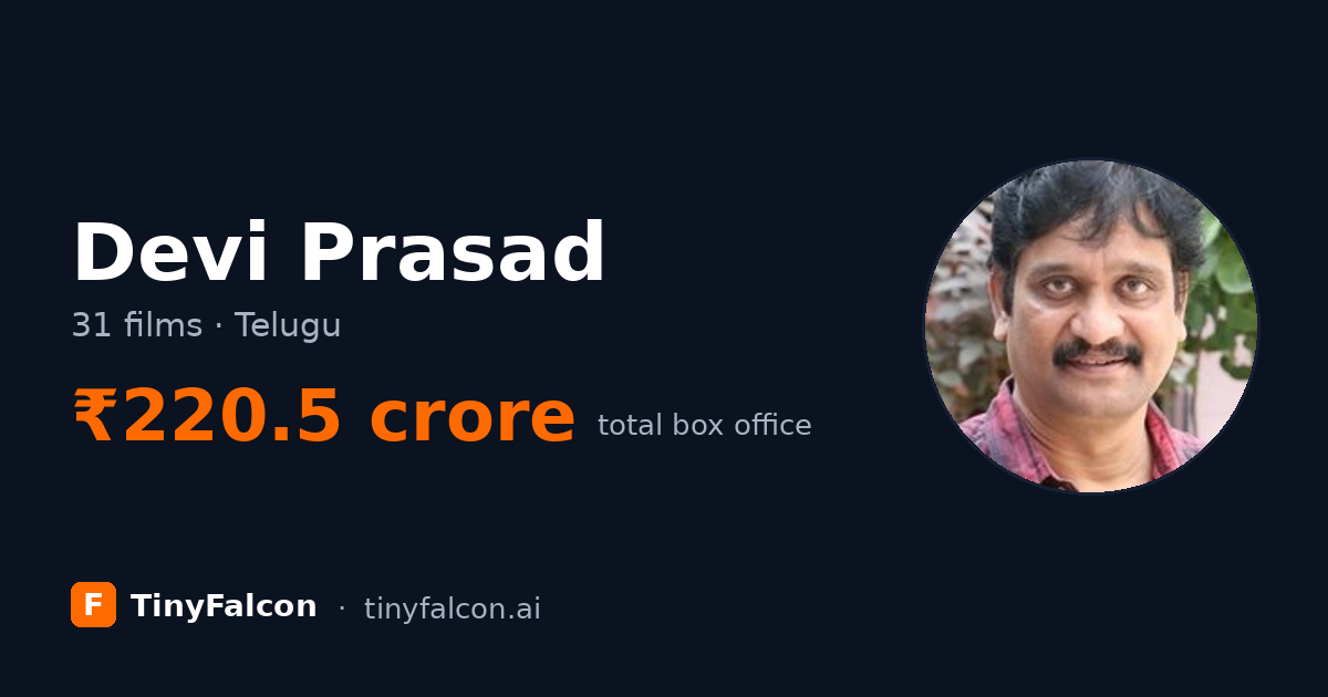 Devi Prasad