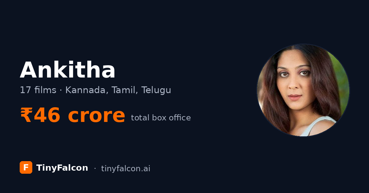 Ankitha