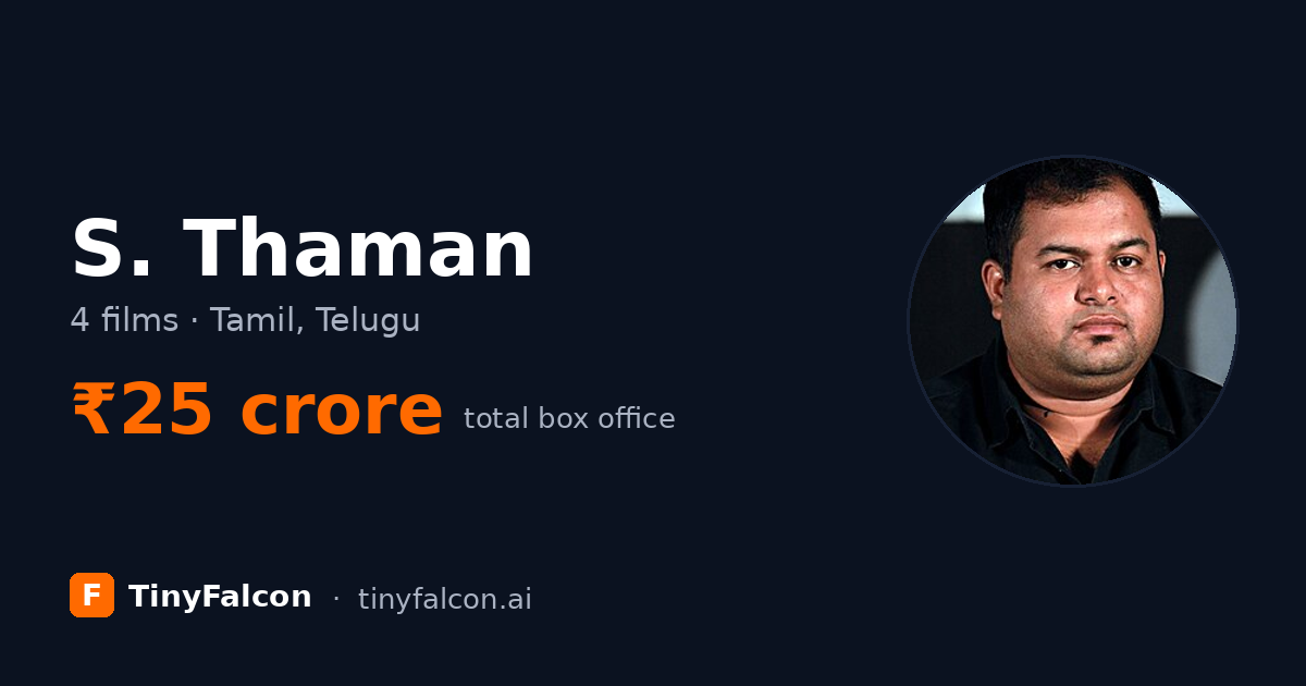 S. Thaman
