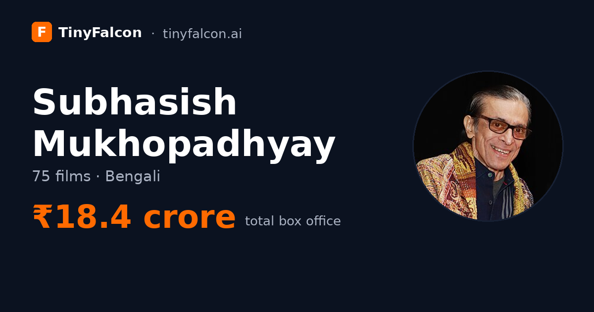 Subhasish Mukhopadhyay
