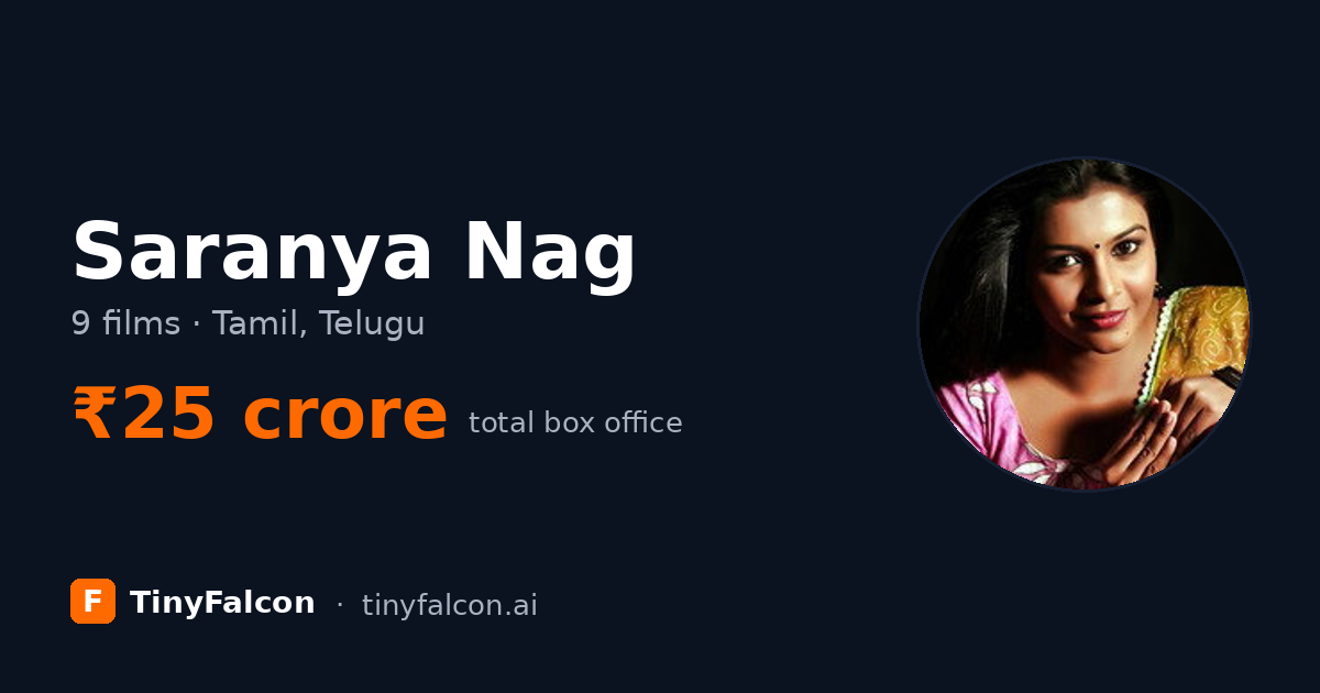 Saranya Nag