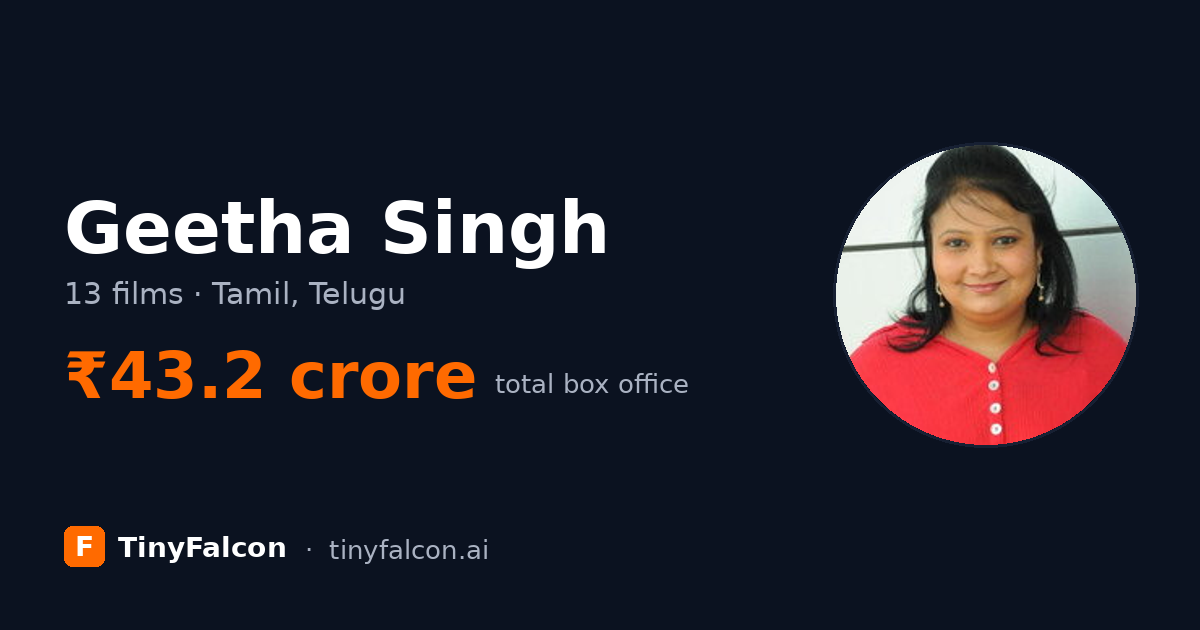 Geetha Singh