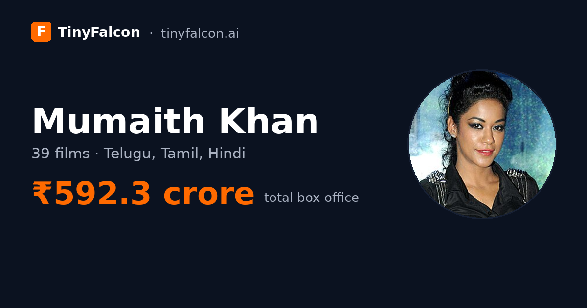 Mumaith Khan