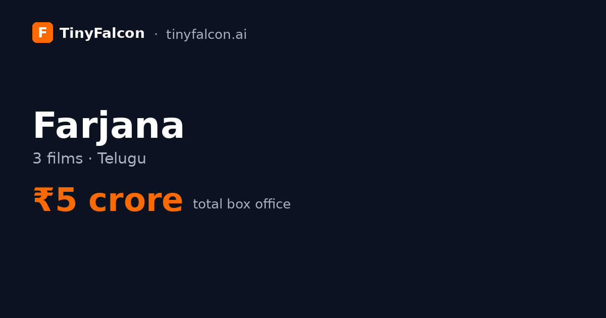 Farjana
