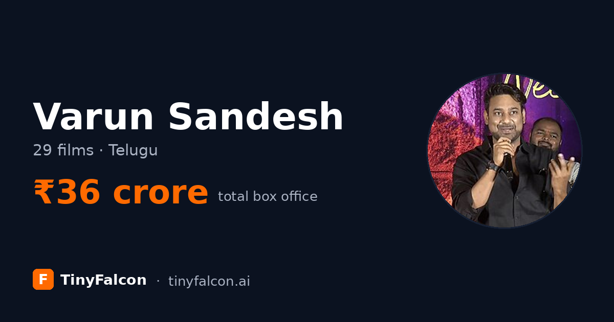 Varun Sandesh