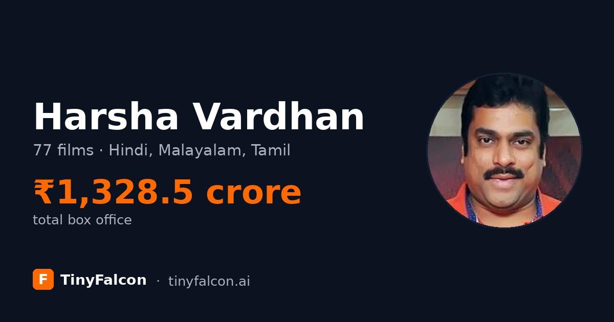 Harsha Vardhan