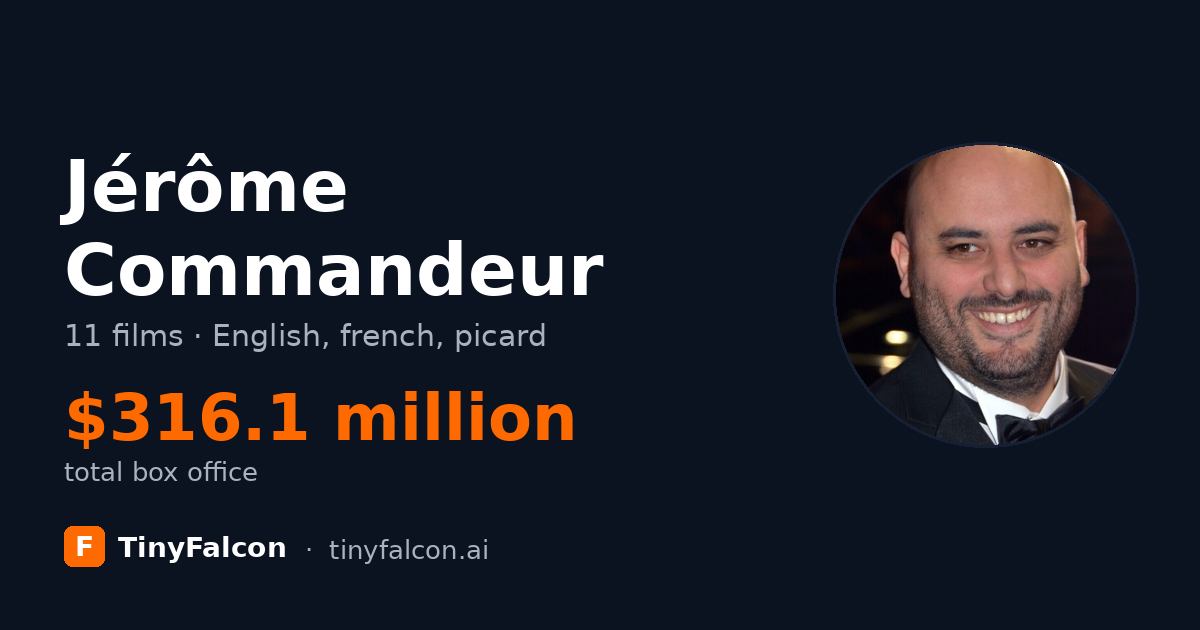 Jérôme Commandeur