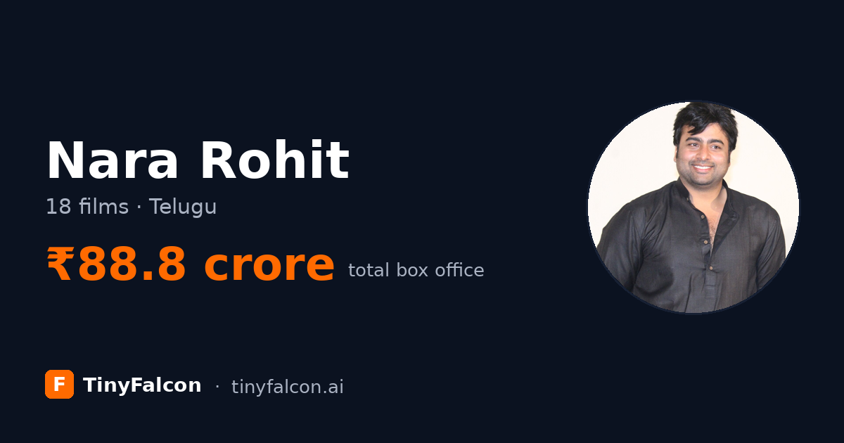 Nara Rohit