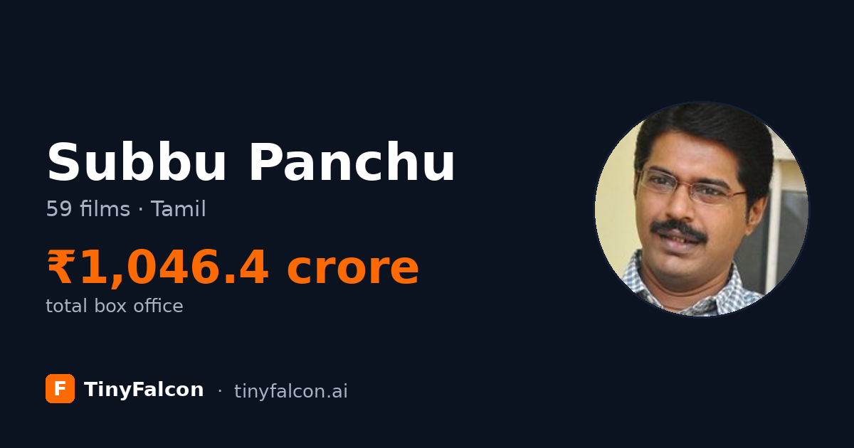 Subbu Panchu