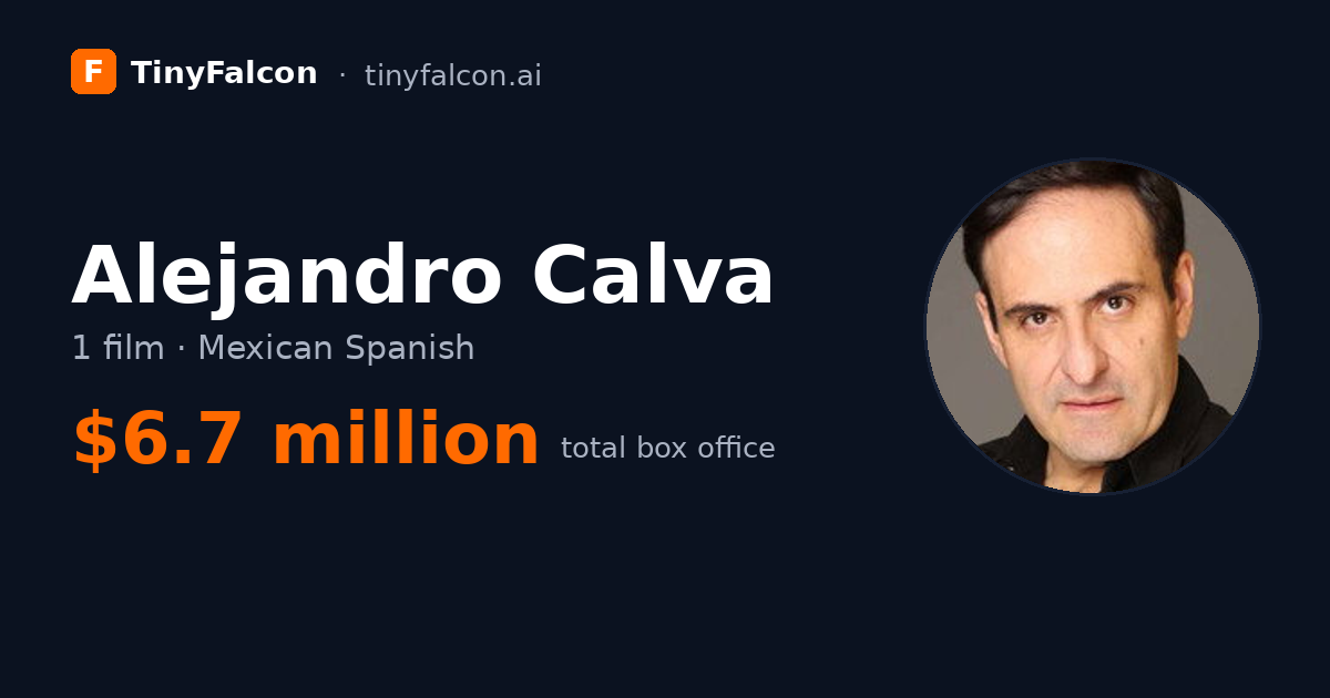 Alejandro Calva