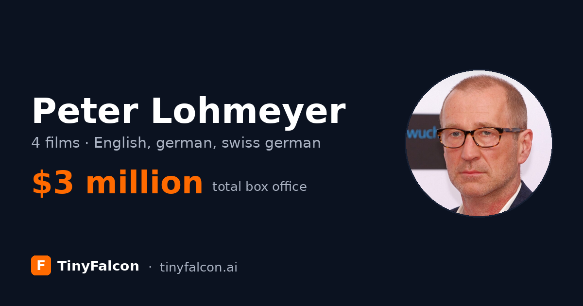 Peter Lohmeyer