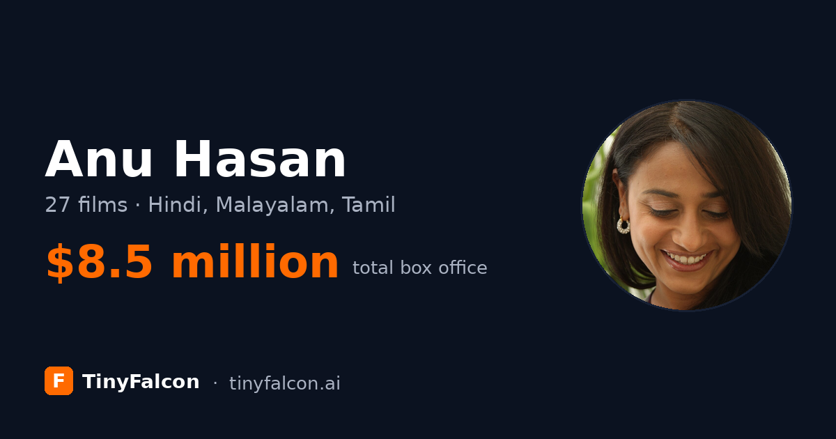 Anu Hasan