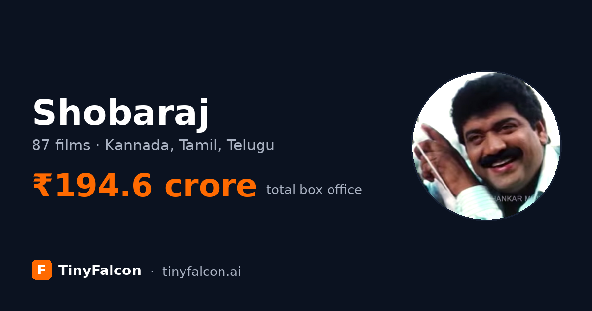 Shobaraj