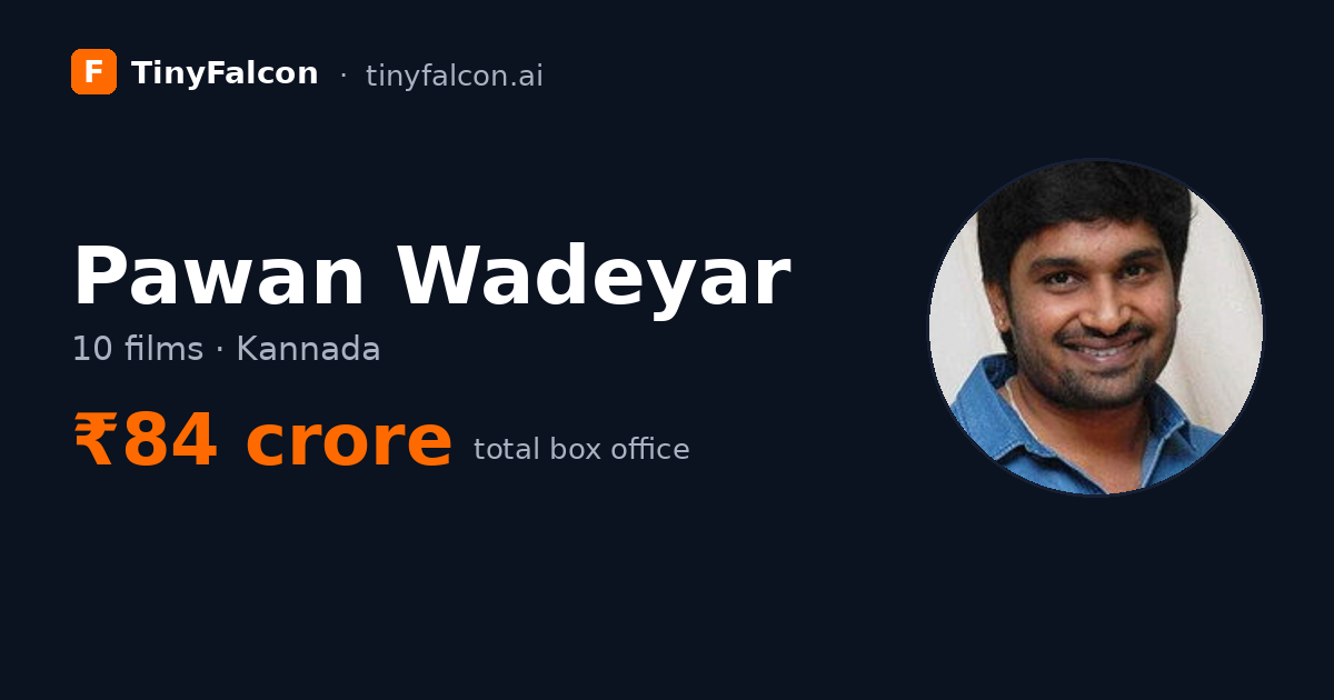 Pawan Wadeyar
