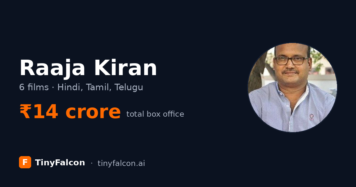 Raaja Kiran