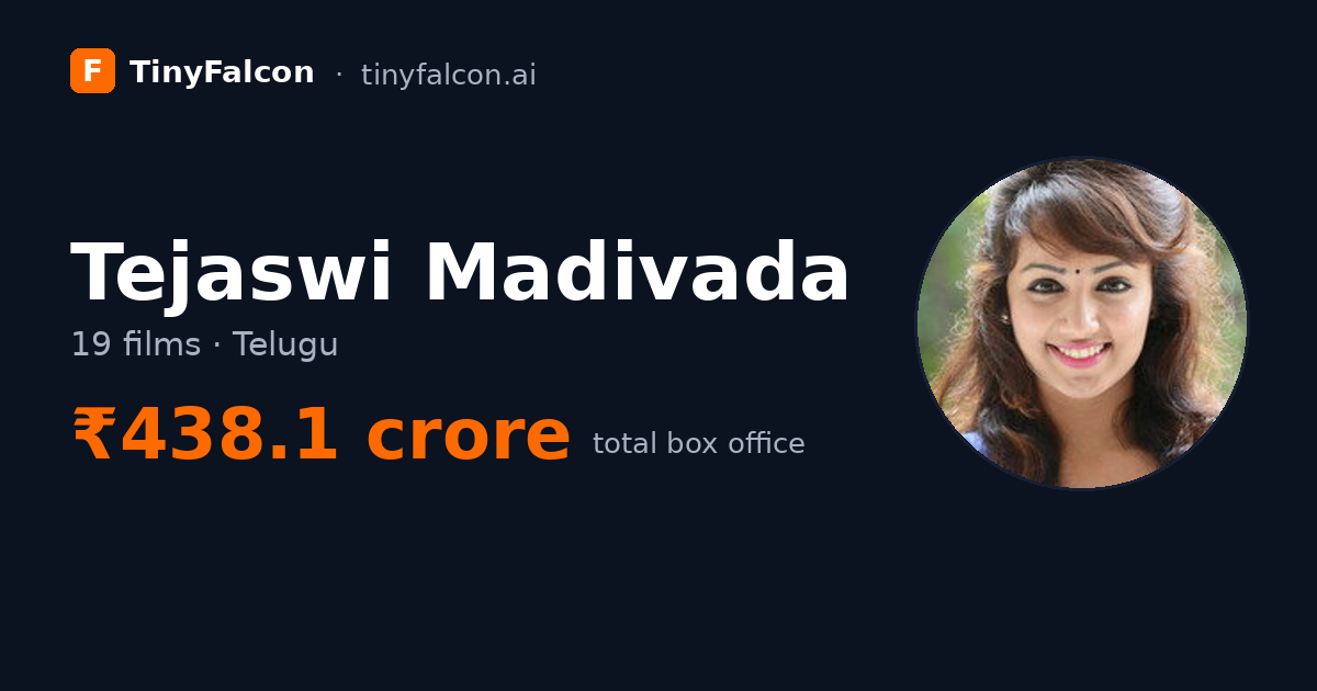 Tejaswi Madivada