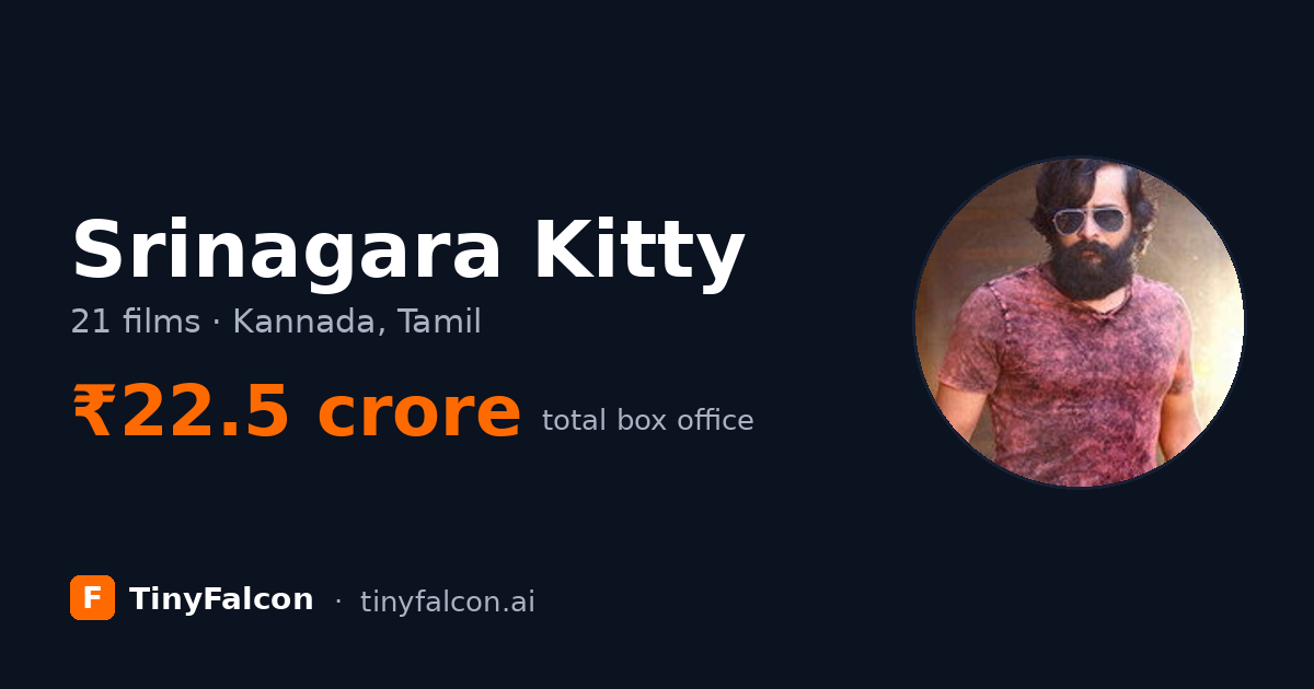 Srinagara Kitty