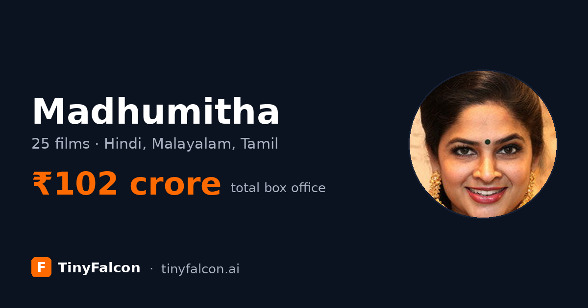 Madhumitha