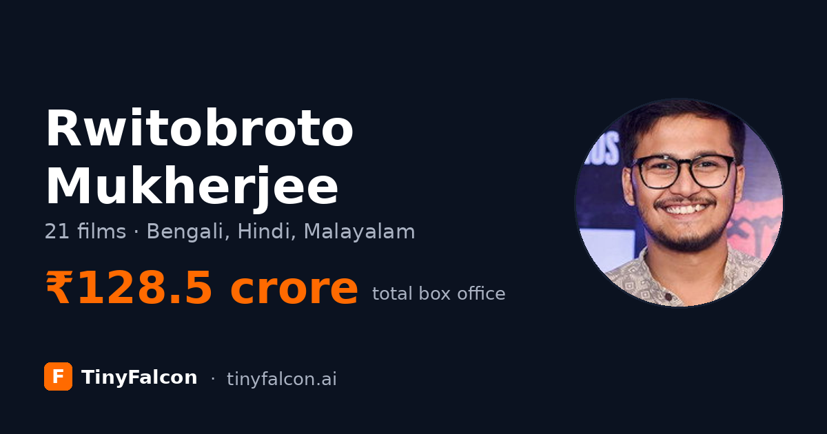 Rwitobroto Mukherjee