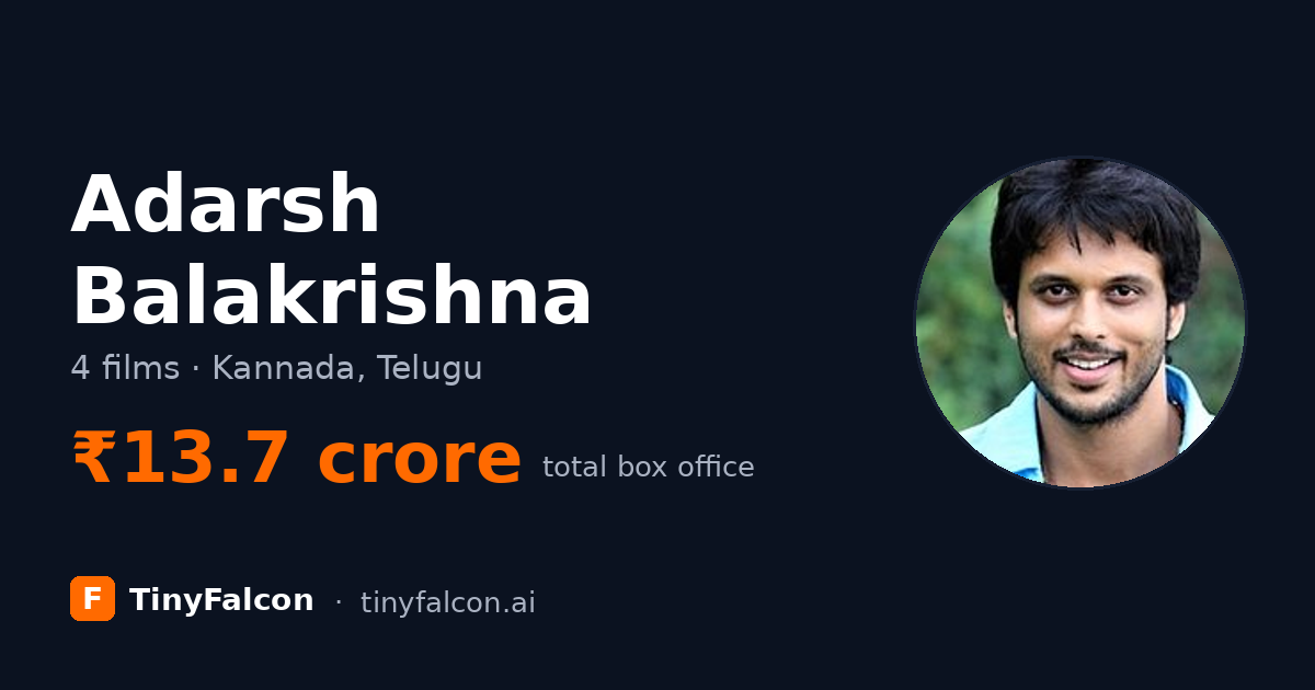 Adarsh Balakrishna