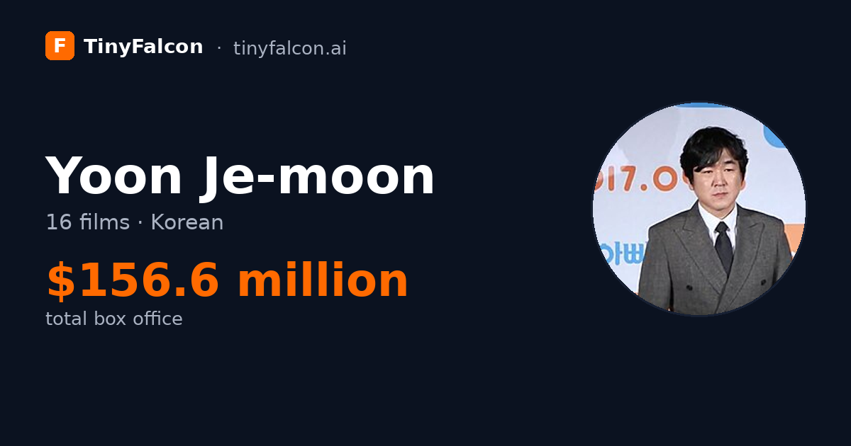 Yoon Je-moon