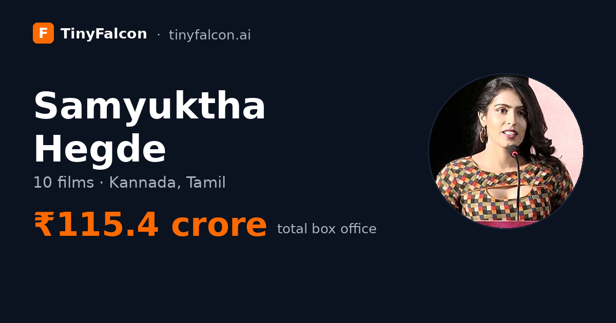 Samyuktha Hegde