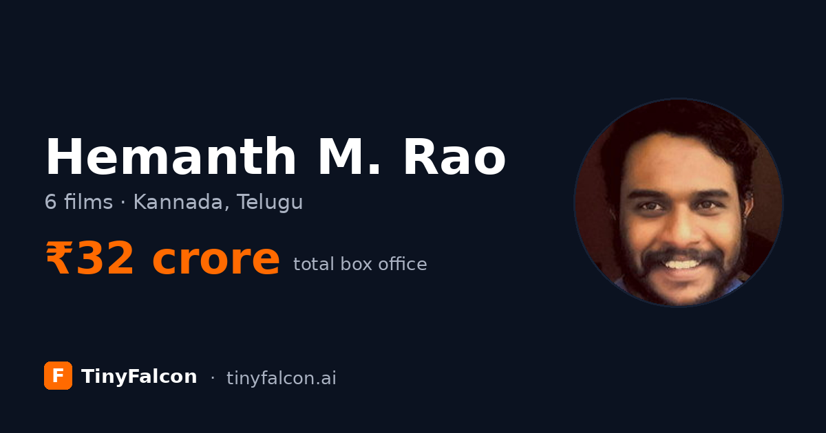 Hemanth M. Rao