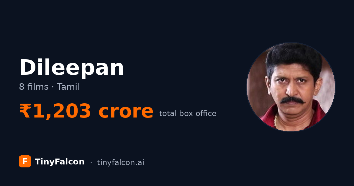 Dileepan