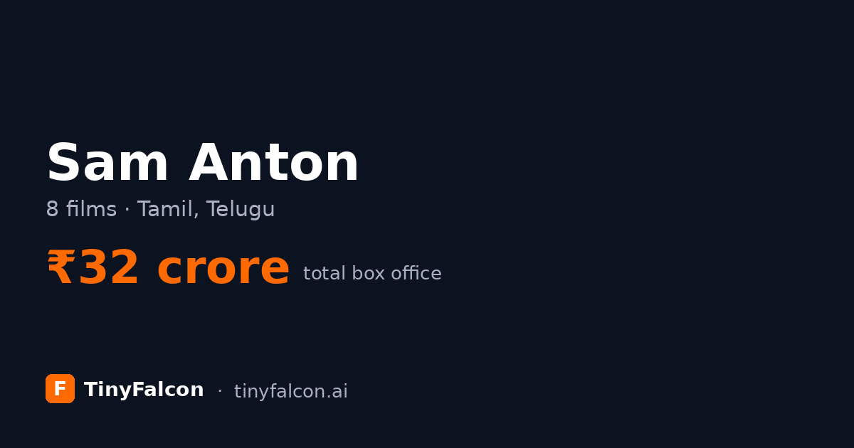 Sam Anton