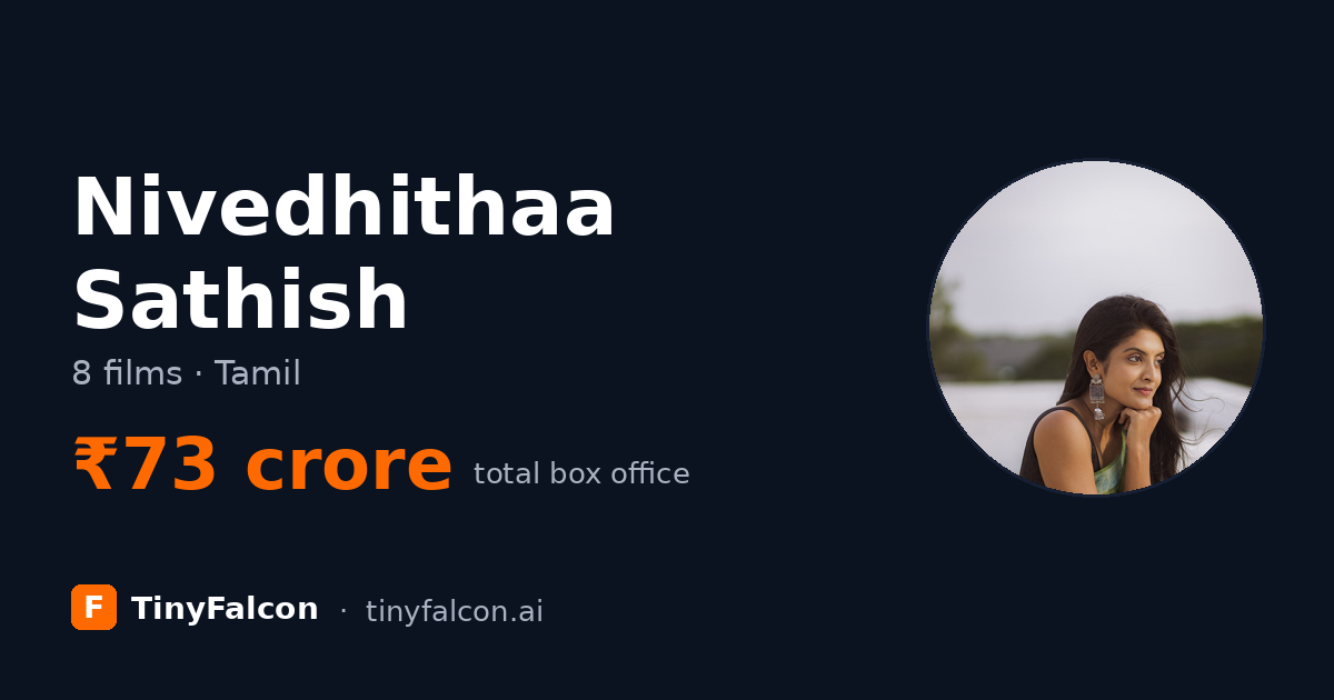 Nivedhithaa Sathish