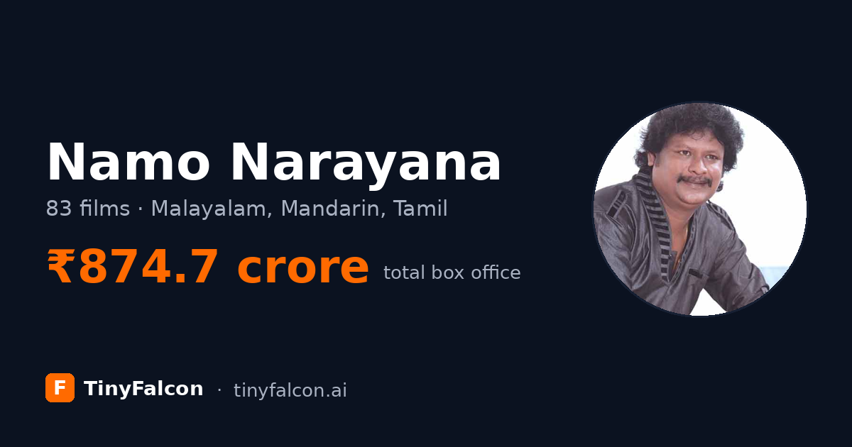 Namo Narayana