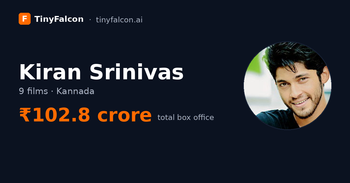 Kiran Srinivas