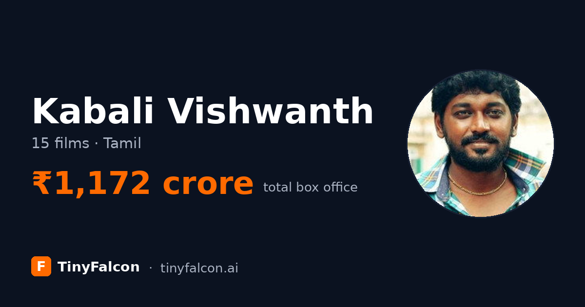 Kabali Vishwanth