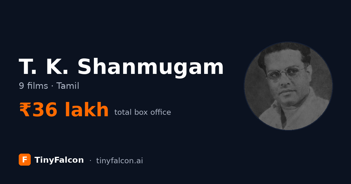 T. K. Shanmugam