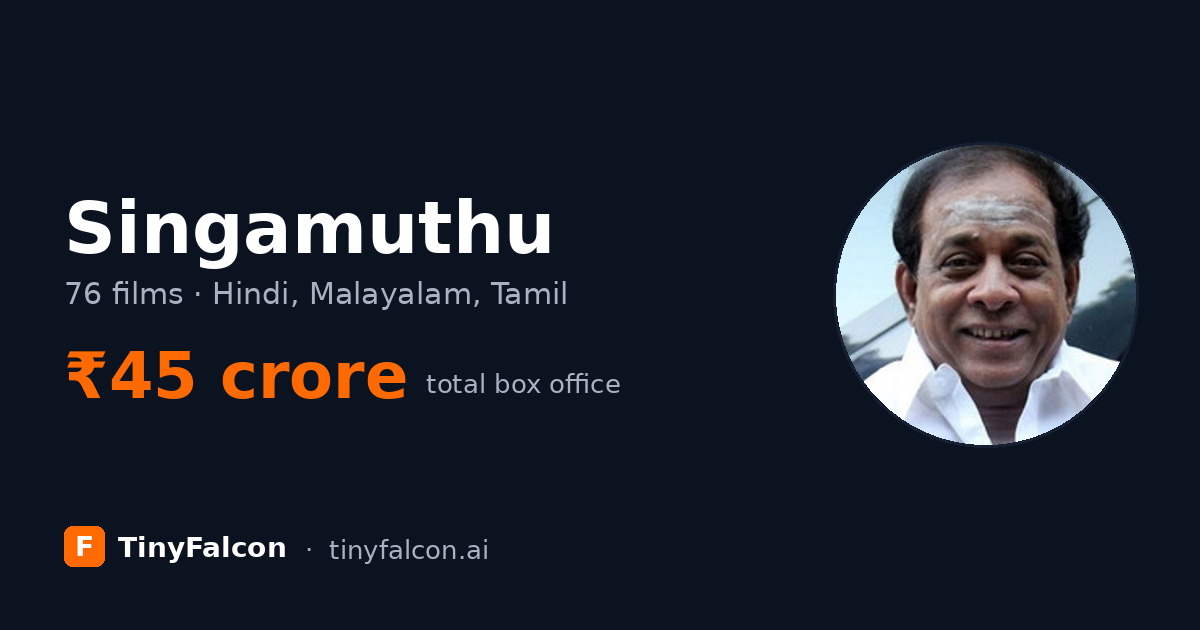 Singamuthu