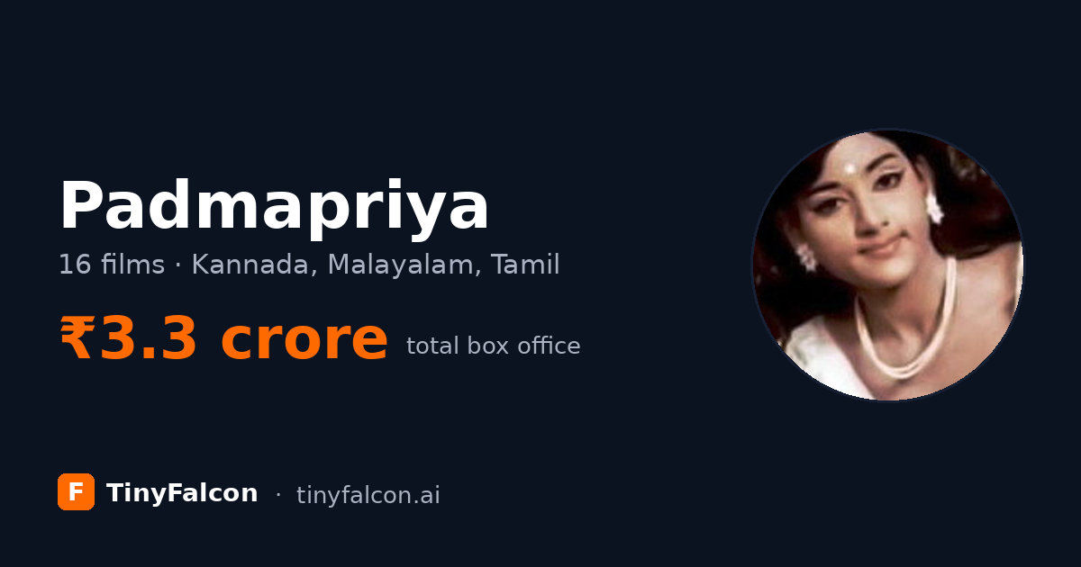 Padmapriya