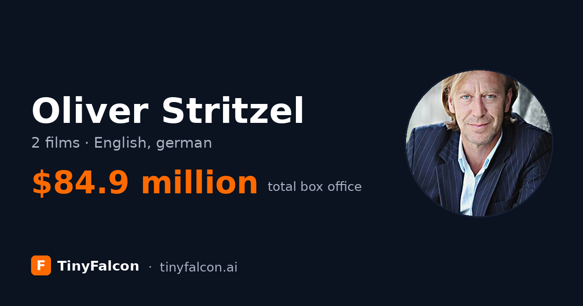 Oliver Stritzel