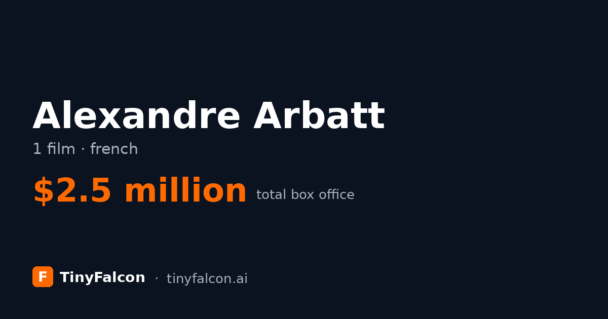 Alexandre Arbatt