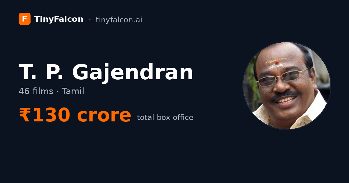T. P. Gajendran
