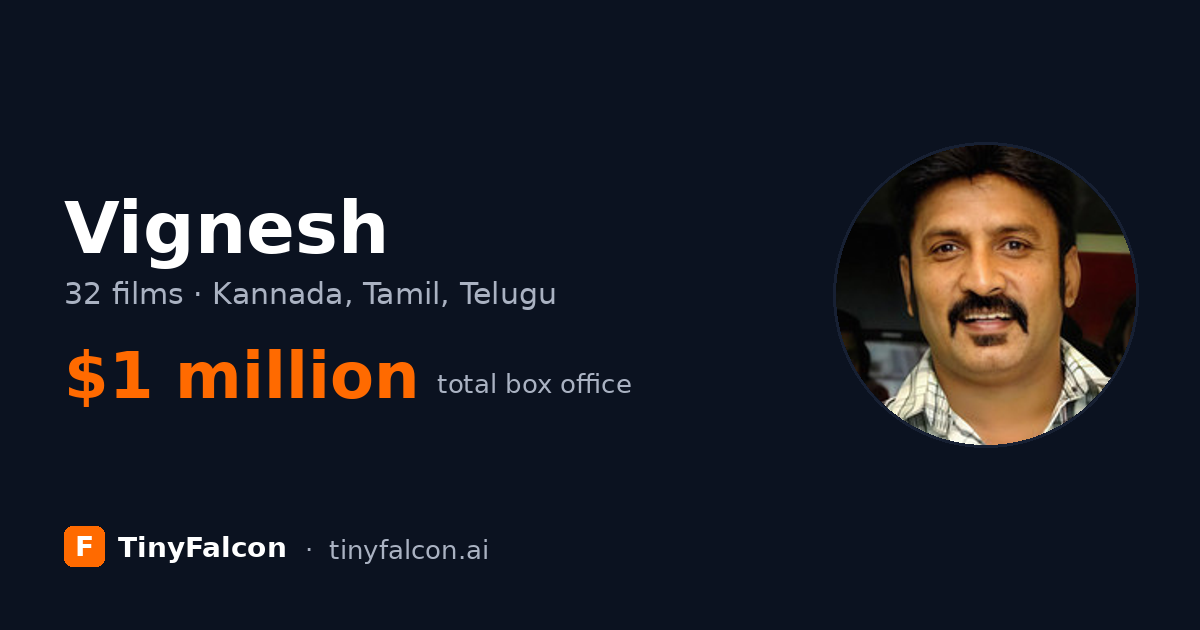 Vignesh