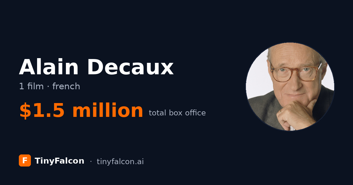 Alain Decaux